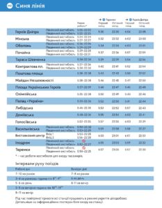Розклад руху синьої гілки метро