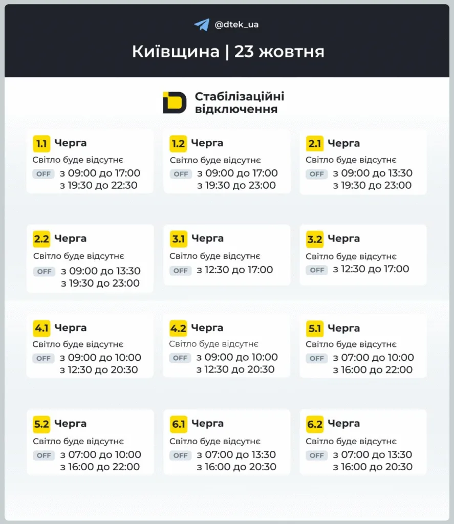 Графік відключення світла Київщина 23.10