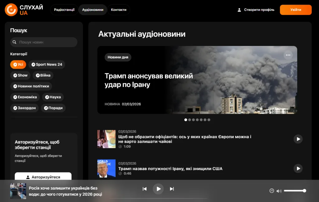 Актуальні аудіоновини: ваш персональний подкаст новин щодня